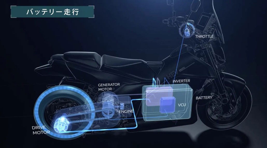 Yamaha presents the first hybrid drive system for motorcycles 29 Yamaha Hybrid 2