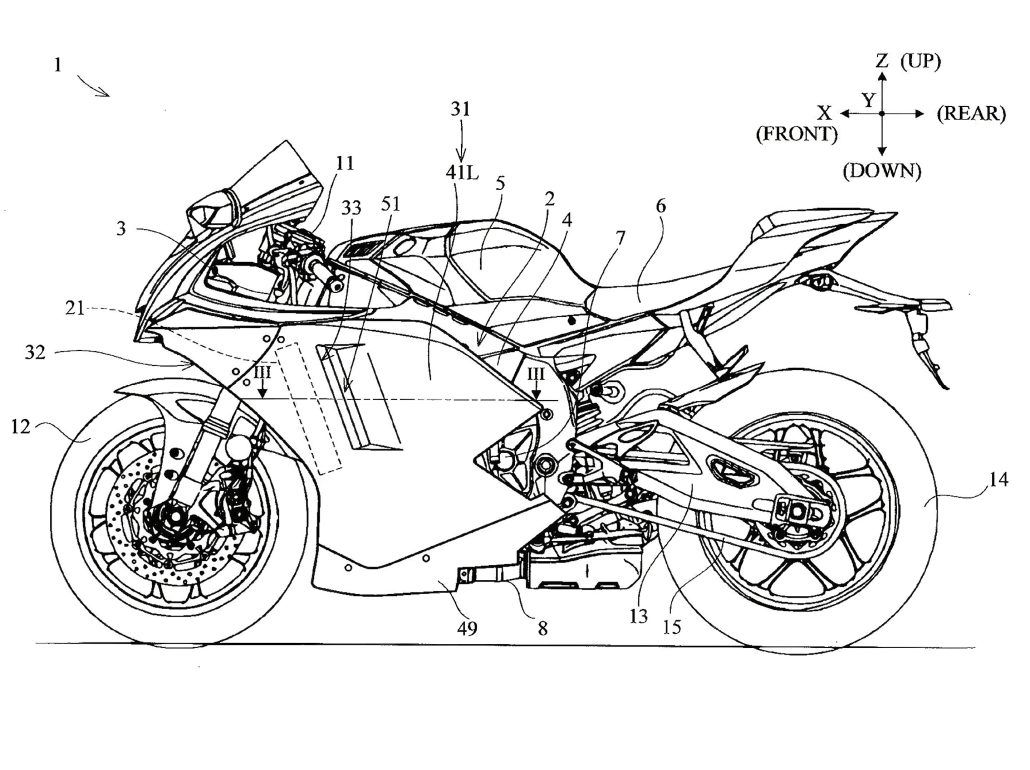 Yamaha R1 with innovative aerodynamics: patent shows active cooling air outlets for better performance 30 Aerodynamik Kuehler 4 1
