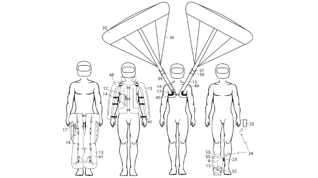 Revolution in der Motorradsicherheit: Das unsichtbare Airbag-Outfit aus Schweden 30 Wipo Airbag Kleidung 2
