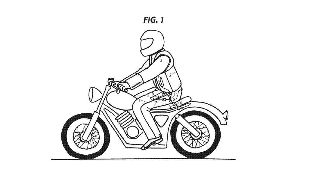 Revolution in der Motorradsicherheit: Das unsichtbare Airbag-Outfit aus Schweden 32 Wipo Airbag Kleidung 2