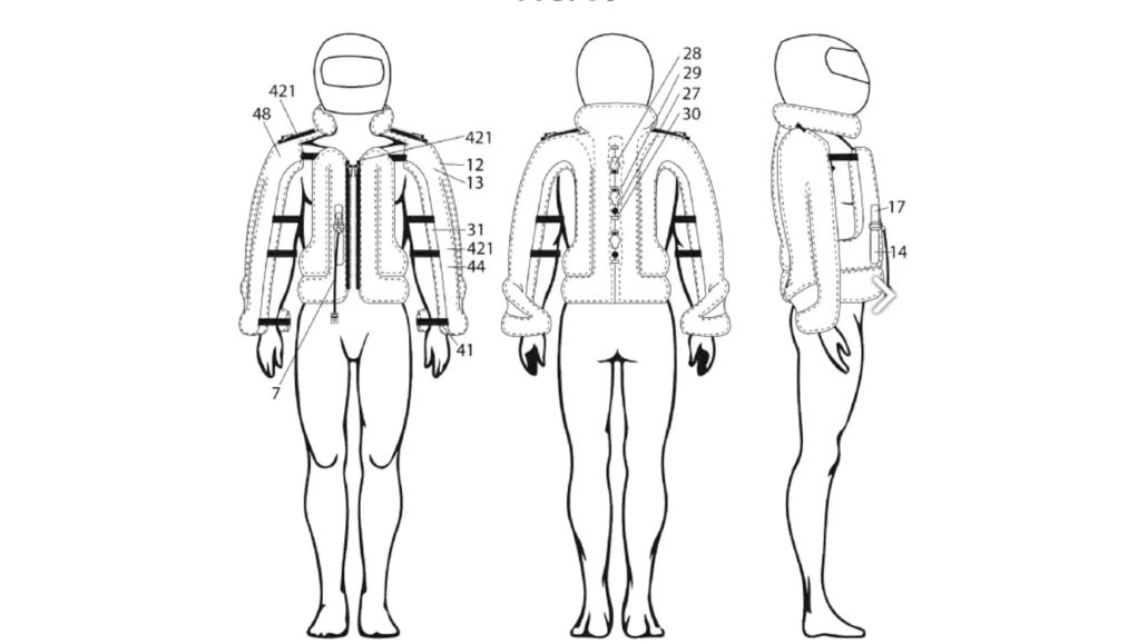 Revolution in der Motorradsicherheit: Das unsichtbare Airbag-Outfit aus Schweden 33 Wipo Airbag Kleidung 1