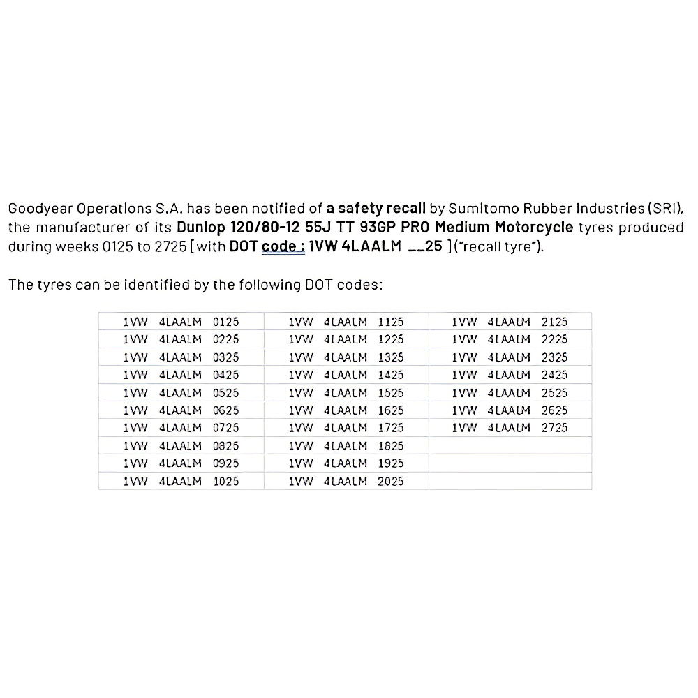 Dunlop recalls TT93 GP motorcycle tires due to safety issues 39 public api notification image 10973837 1